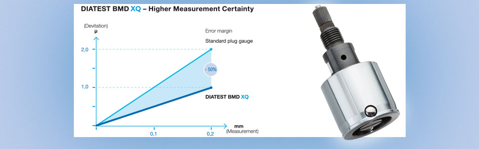 DIATEST BMD-XQ